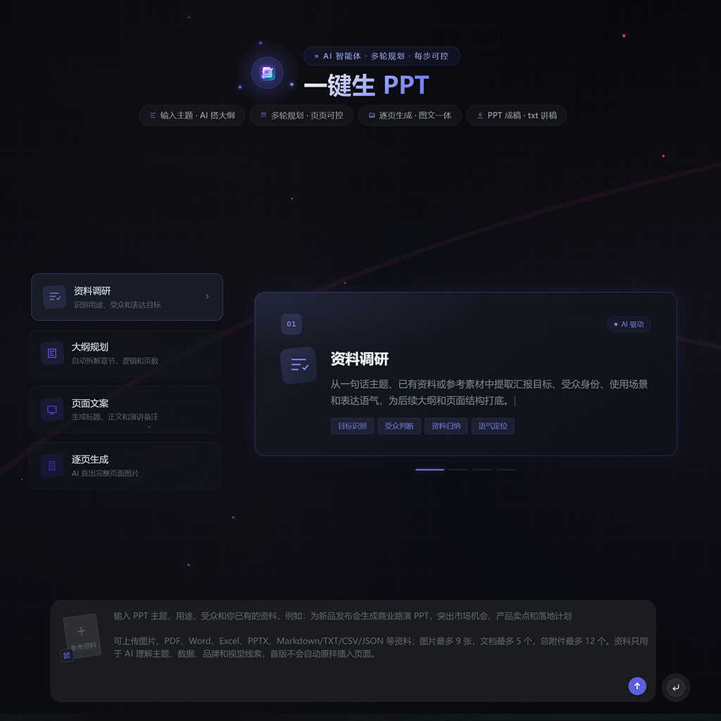 企业智能PPT生成